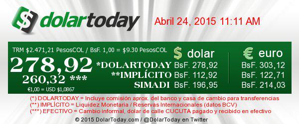 DolarToday® tweet media