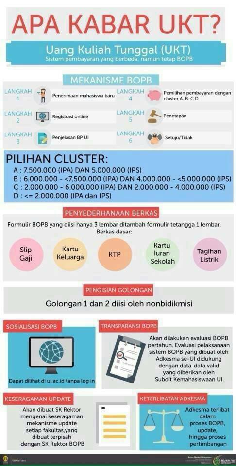 Suara Biologi tweet media
