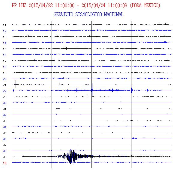 Enlace permanente de imagen incrustada