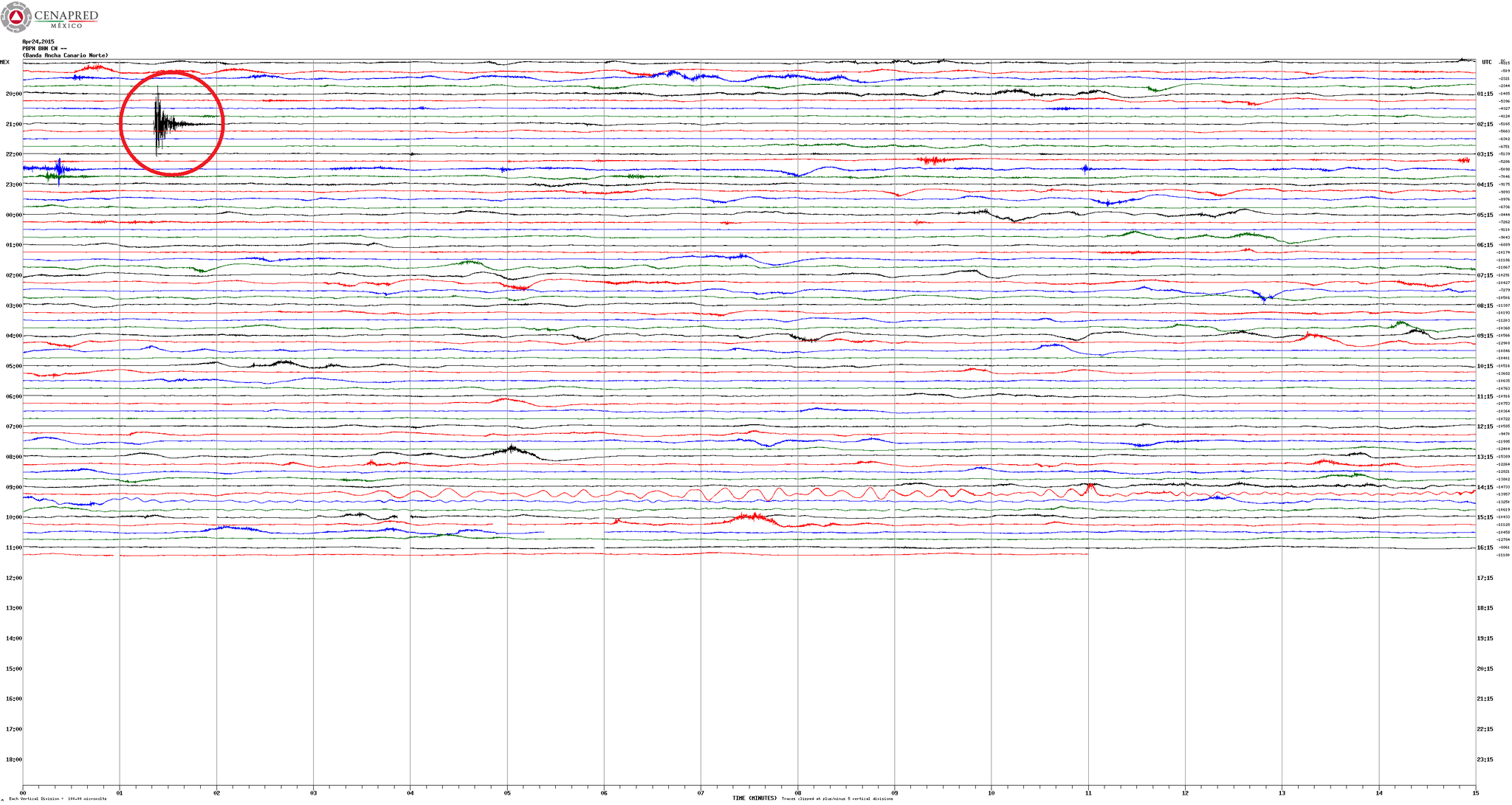 Enlace permanente de imagen incrustada