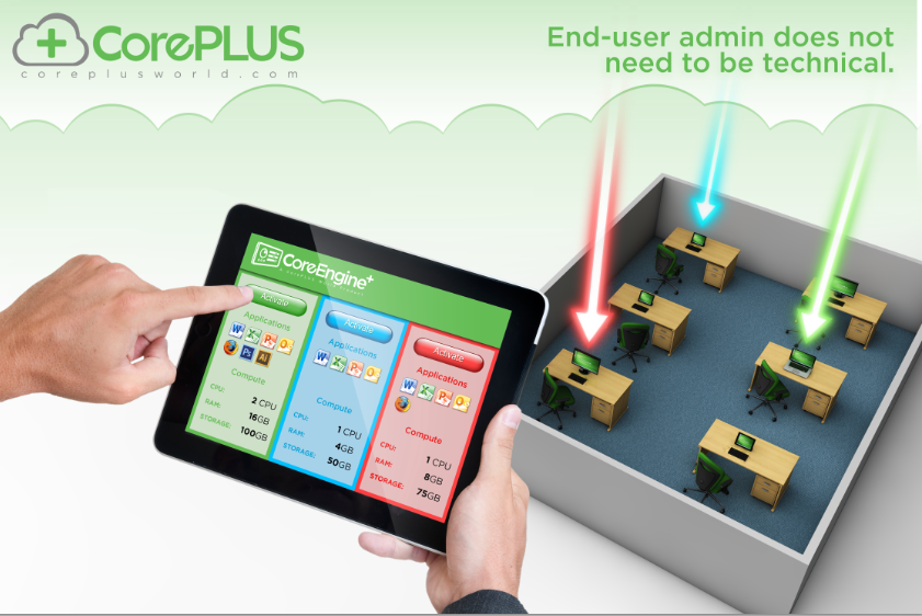 CorePlusCloud tweet picture