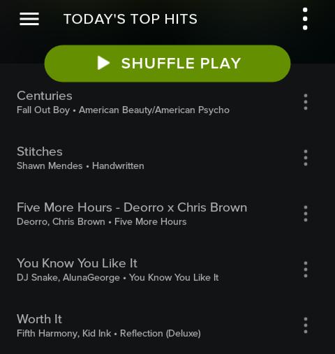 voteharmonizer's tweet photo. Worth It foi adicionada a duas playlists no Spotify "TGIF" e "Today's Top Hits" ambas pelo @Spotify #StreamWorthIt http://t.co/ekGoc8VXyD