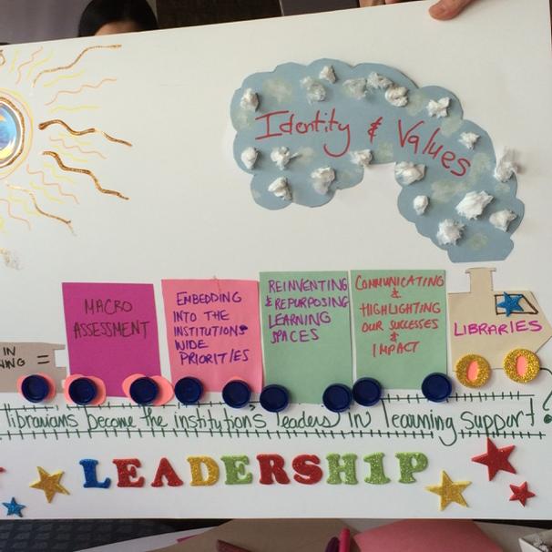 valparke's tweet image. How do librarians become the institution's leaders in learning support? See our Makerbox creation #OCULA #Makerboxes