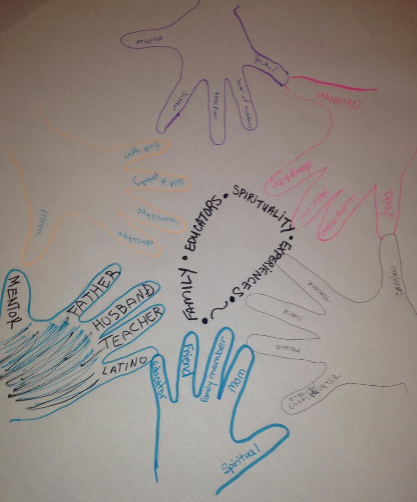 CBarnettEdTech's tweet image. Share your story. Find common themes. #CRTNation @AVID4College #staffdevelopertraining