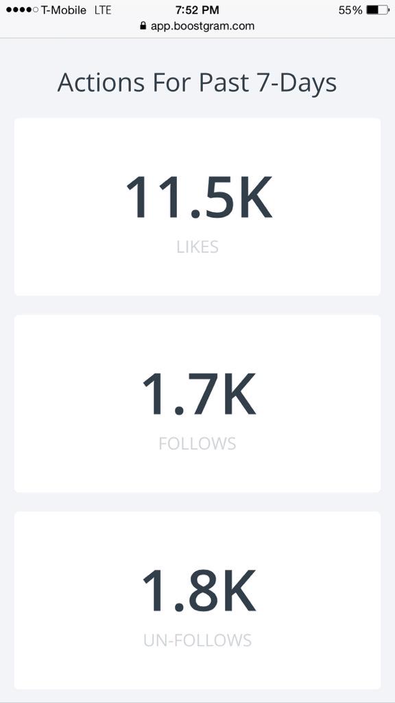boostgram's tweet photo. Our Instagram accounts are fully automated! http://t.co/6XbIGdfcyv