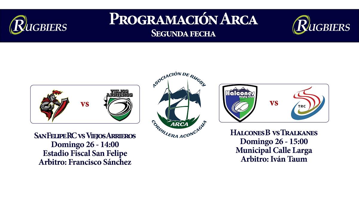 Rugbiers_'s tweet photo. PROGRAMACION II FECHA TORNEO ARCA @halconesrugby @Tralkanes_RC @RevistaRugbiers http://t.co/PB9lpjqKMr