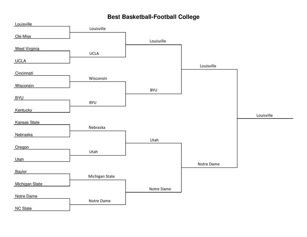 Barstool Polls tweet media