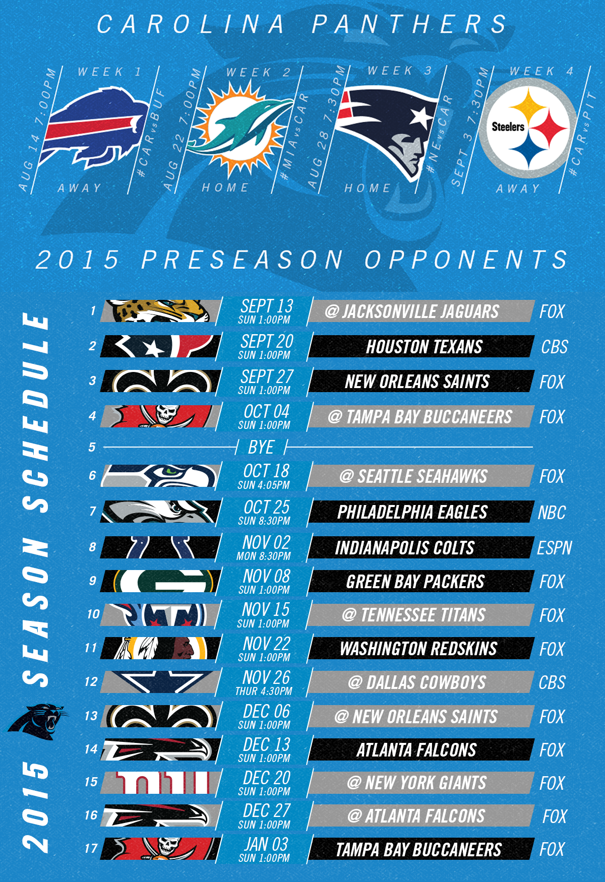 Carolina Panthers on X: 'ICYMI: The #Panthers 2015 Schedule:   Download it to any device:    / X