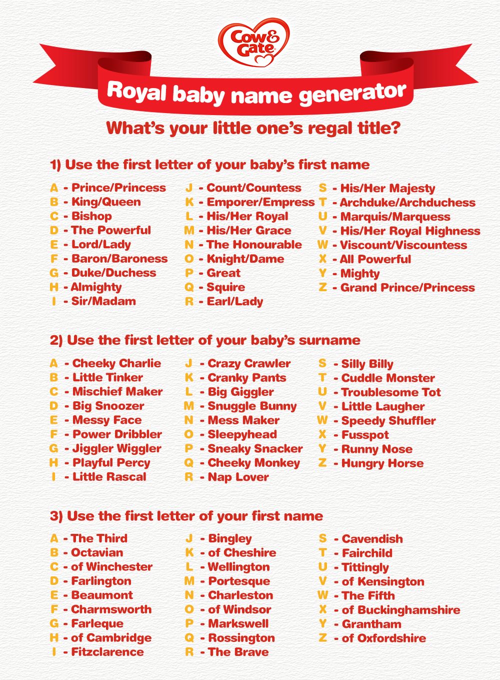 Surname generator