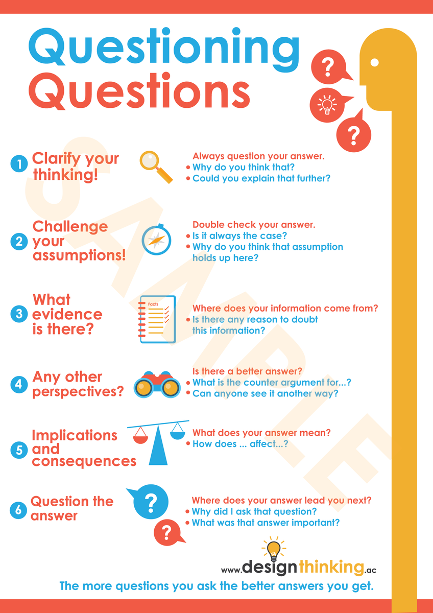 doodle_ed's tweet photo. Remember to question the question. Learn more http://t.co/NrPSxQgiXV http://t.co/RVSXEBuMHE