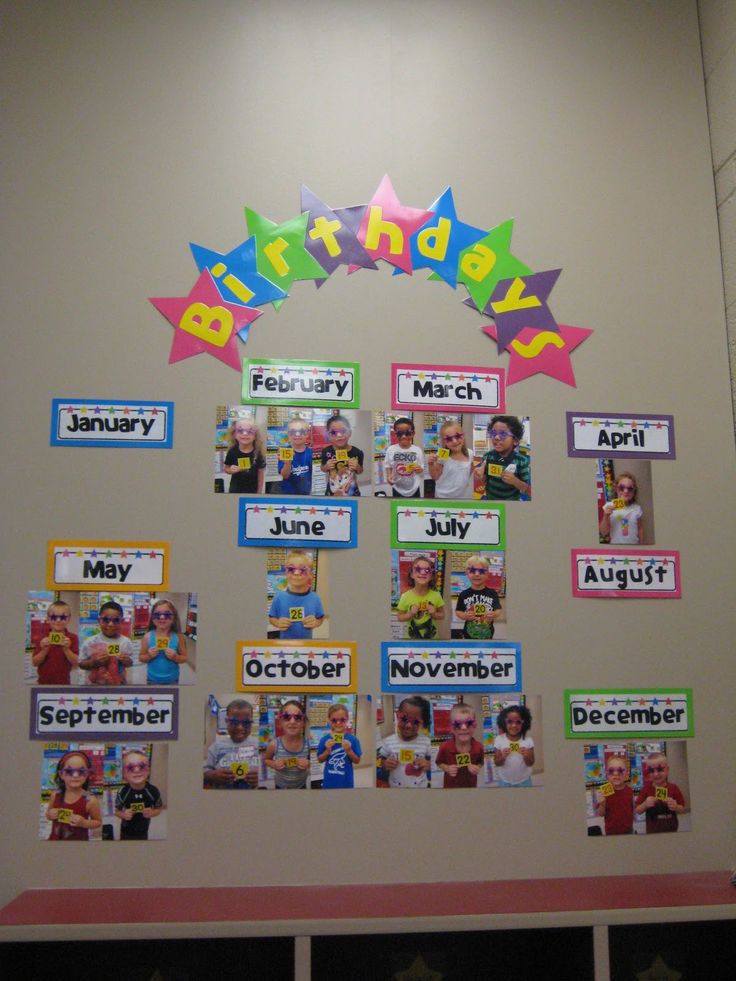 a_kim93's tweet photo. Super cute idea that celebrates students birthdays in the classroom #ACUedu_452 http://t.co/IyePAWVUuB