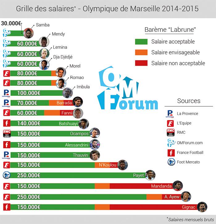 Voir l'image sur Twitter