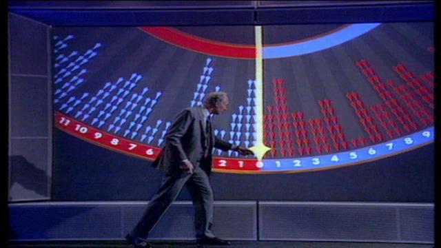 RGTyler's tweet image. I still think the best bit of any General Election is the #swingometer...