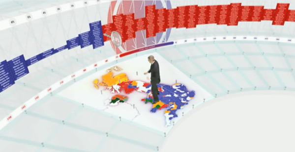 RGTyler's tweet image. I still think the best bit of any General Election is the #swingometer...