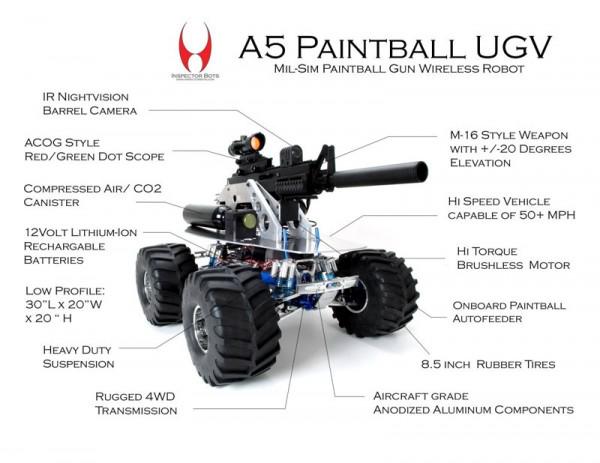NextRobotic's tweet image. how many peoples like to robotic education???????????