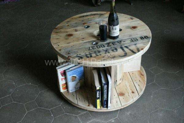 iRecyclart's tweet photo. Side Table From Recycled Cable Drum : http://t.co/o4bZoW90Wj - #CableDrum #CableSpool #SideTable http://t.co/ruTGD1hJ8A