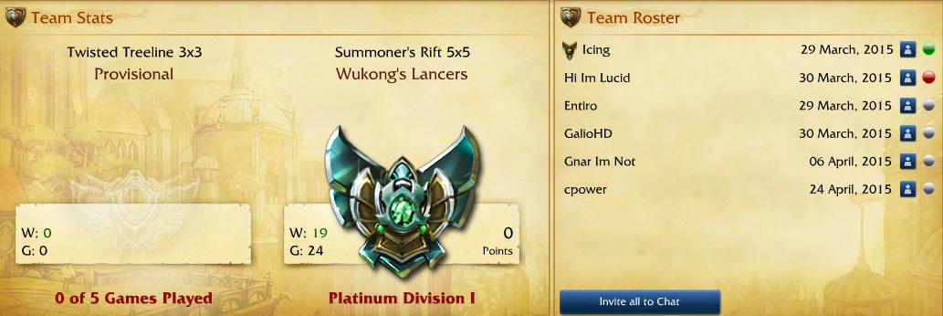 IcingOCE's tweet photo. Almost at that Diamond Dream!  #LeagueOfLegends http://t.co/kVB65Db72R