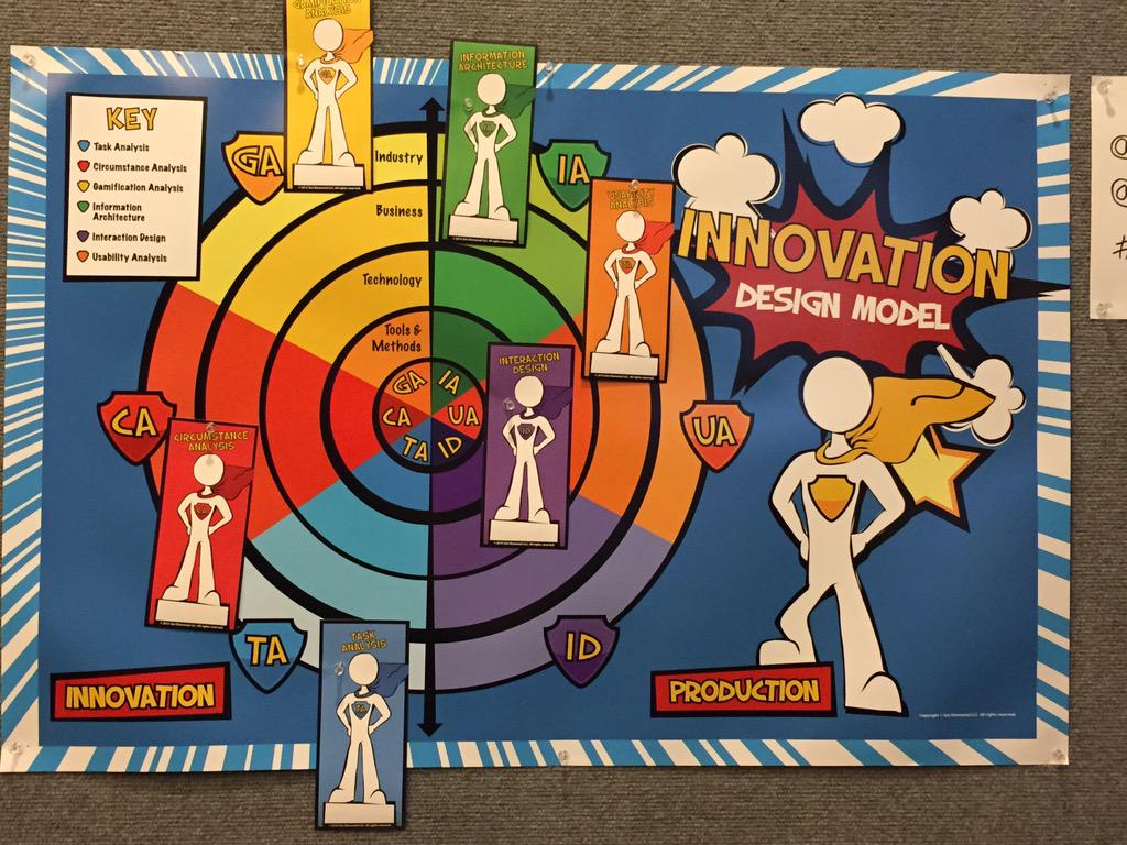 aseag's tweet photo. Design model from @getelementalux with stickers #ias15 http://t.co/GhIo7UWrN1
