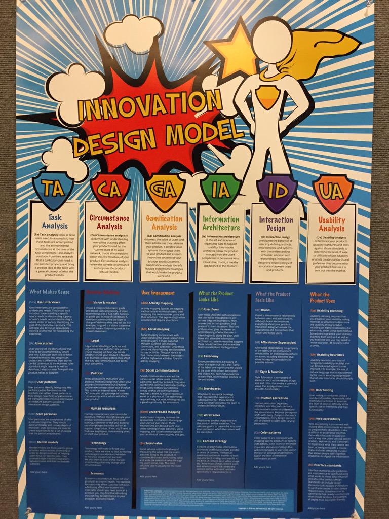 aseag's tweet photo. Design model from @getelementalux with stickers #ias15 http://t.co/GhIo7UWrN1