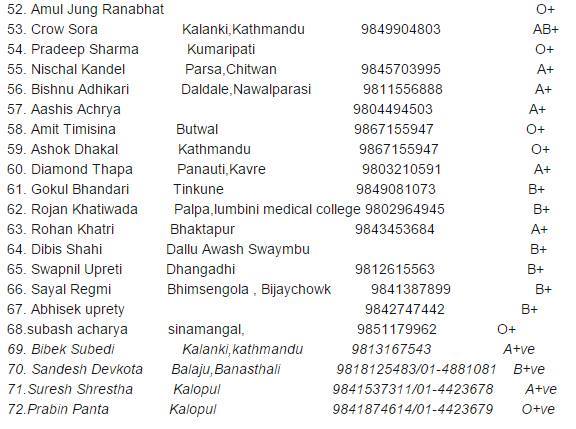 Friends in Nepal, please share this and help those in need.
#earthquake #NepalQuakeRelief #UNICEF 
<a href="/PMOIndia/">PMO India</a>
