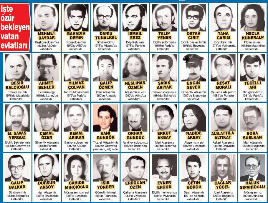 ma_ozdemir's tweet photo. #Turkish diplomatic staff martyred by #Armenian terrorist organization between 1973-1985.
#JustMemory #Turkey http://t.co/VbuRV0igO1