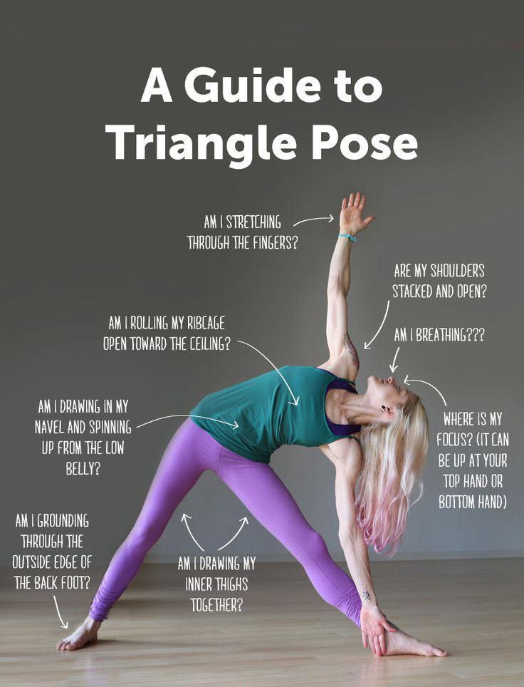 TheFitIndian's tweet image. Master the #TrianglePose with this Step by #Stepguide: