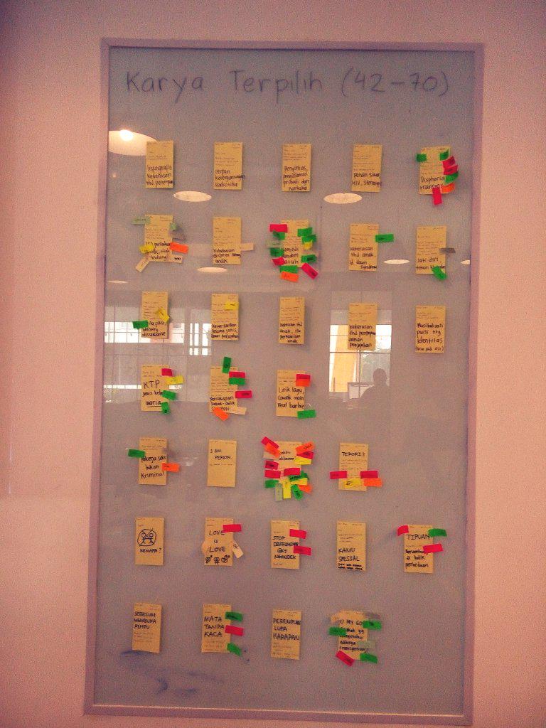 dialogmuda's tweet photo. Inilah hasil karya yang sudah dinilai oleh juri! Apakah ada karyamu di foto ini? ππ #DialogMuda2015 http://t.co/Ixi7xwtgYd