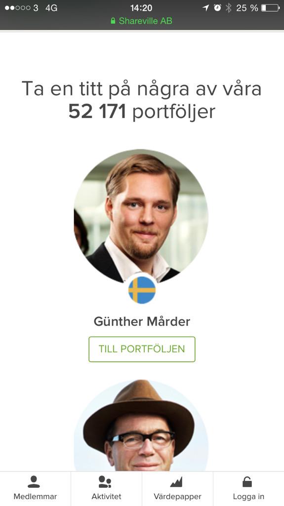 hassanmian's tweet photo. Fรถrra รฅret var @Shareville pรฅ #sup15 - Nu 52 171 riktiga portfรถljer pรฅ plattformen. 15 miljarder SEK i sparkapital http://t.co/NH5xtxsfup