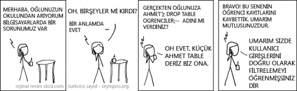 DzynProgramlama's tweet image. Drop Table :)

#Sql