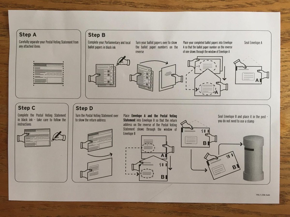 finntaylor's tweet photo. Postal voting form design to stop low IQ people from voting. Designed by an absolute retard. #dumbdesign #elections http://t.co/wOQkxrEh3P