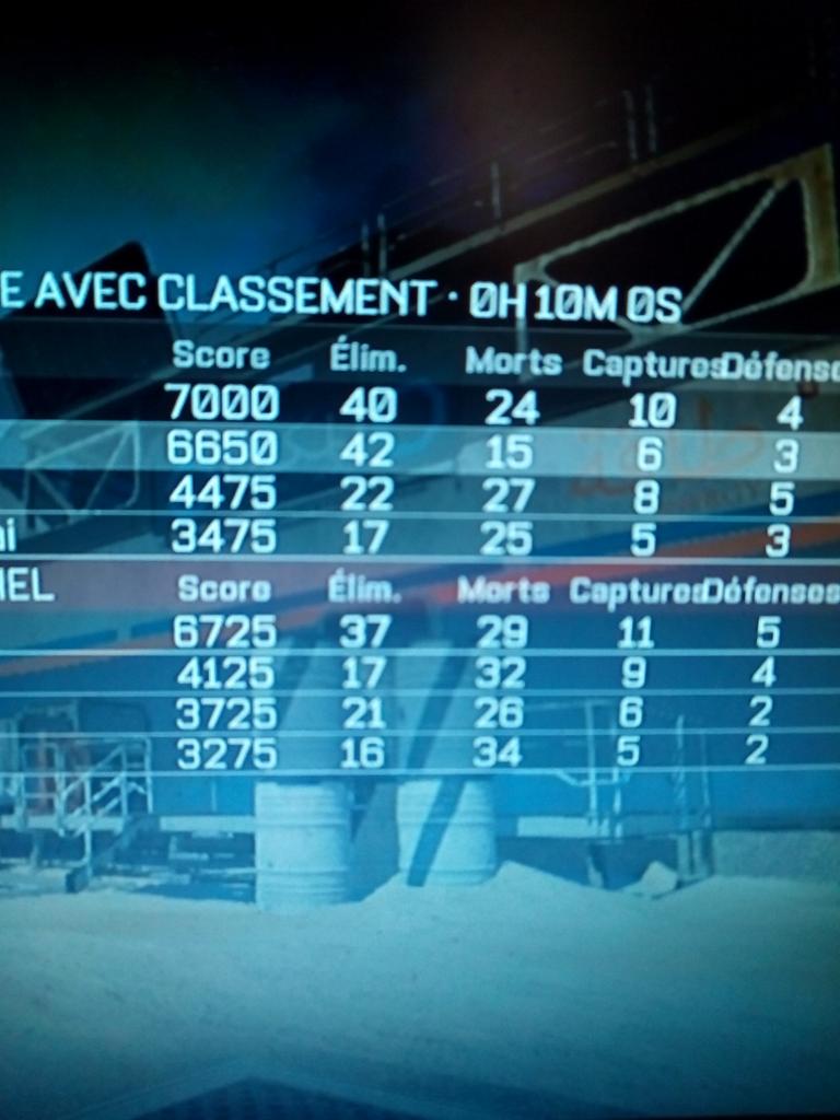 Simply_siaxis tweet media