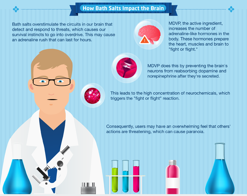 AHealthBlog tweet picture