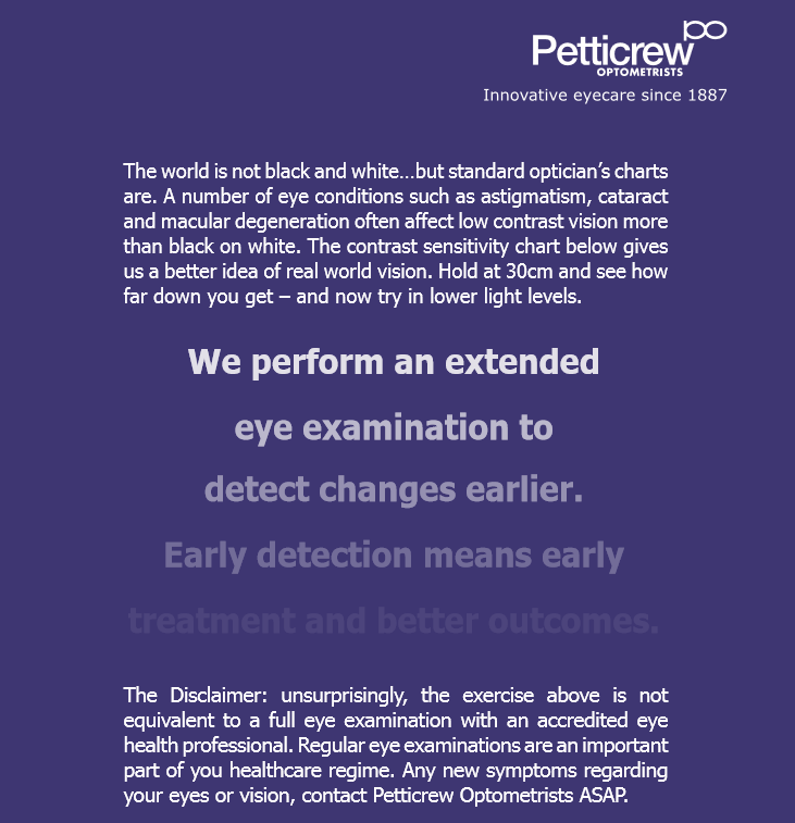PetticrewOPTOM's tweet image. #optician #belfast #contrastsensitivity