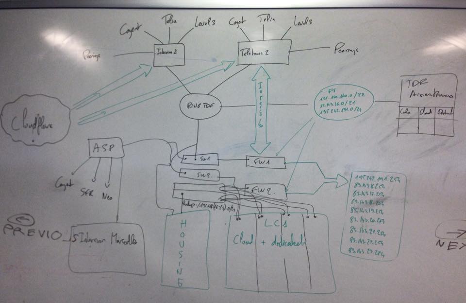 Christophe Casalegno tweet media