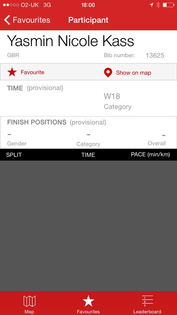 Got you on track <a href="/YasminKass/">Yasmin Kass</a> !! Good luck!!! Will be cheering you on &amp; have sweeties on hand 😘💜🏃🏻😘💜🏃🏻