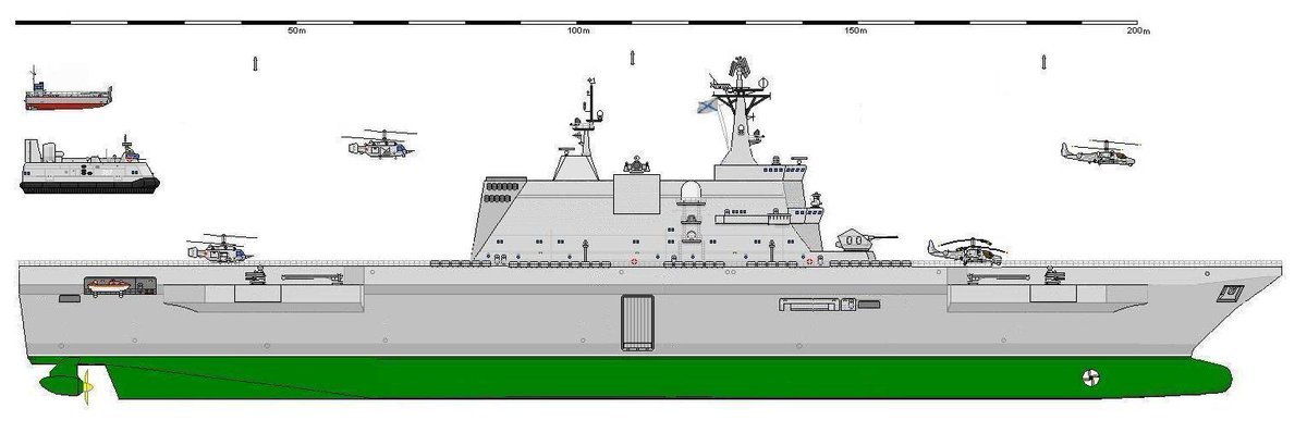 ロシア向けミストラル級強襲揚陸艦の行方 Togetter