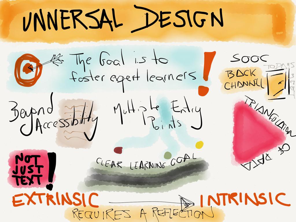 tina_zita's tweet image. Sketchnotes from @KendraFGrant udl session at #higheredcamp #peel21st