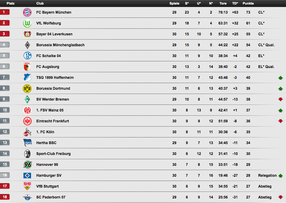 &Sigma;ύ&nu;&delta;&epsilon;&sigma;&mu;&omicron;&sigmaf; &epsilon;&nu;&sigma;&omega;&mu;&alpha;&tau;&omega;&mu;έ&nu;&eta;&sigmaf; &epsilon;&iota;&kappa;ό&nu;&alpha;&sigmaf;