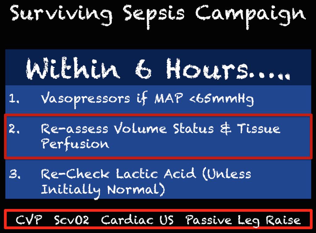 EMSwami's tweet photo. Awesome tweets + slides via @srrezaie from #TCEP15 on sepsis management in 2015 http://t.co/f8V7ZV3xUg