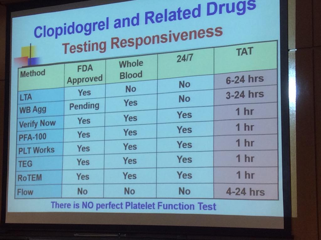 HassellLewis's tweet image. #platelet function testing options with newer platelet inhibitors. Dr. Marlar @Pathologists #OSAP15