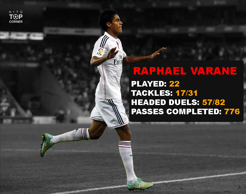 Happy Birthday to Raphael Varane! He s had a great year this season. 