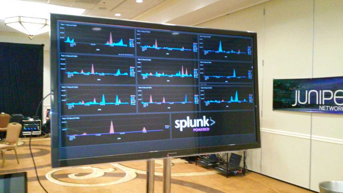 SplunkSec's tweet image. We're rocking/rolling in San Antonio for #NCCDC . Students are using Splunk and we're visualizing the attacks #l33t