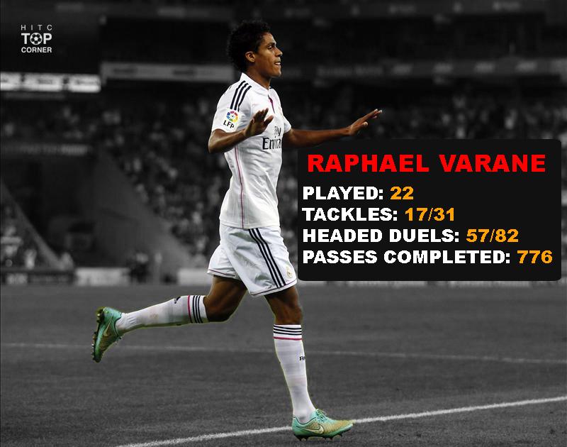 Happy birthday Raphael Varane 
