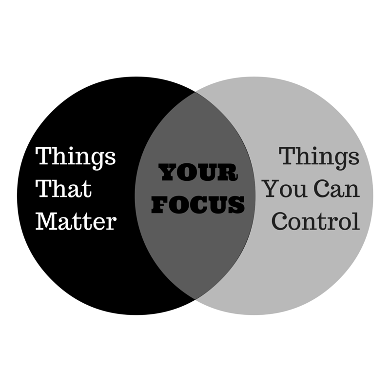 agentgrow's tweet image. 131+ Free Quote Images For Your Blog and Social Media Shares bit.ly/1ORVDxE