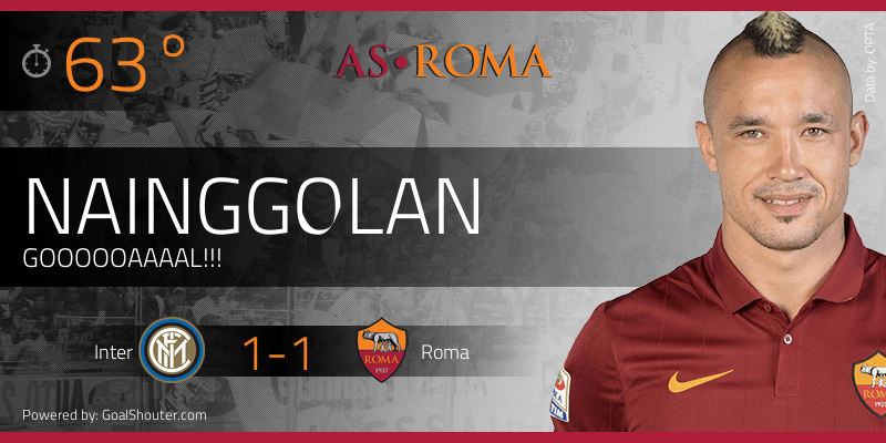 OfficialASRoma tweet picture