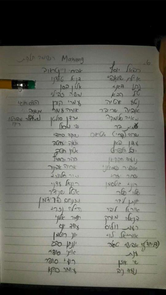 autopsy11's tweet photo. רשימה של חלק מהישראלים בנפאל שלא יכולים ליצור קשר והם בסדר #רץברשת #RT  #NepalEarthquake http://t.co/diUa9TAji7