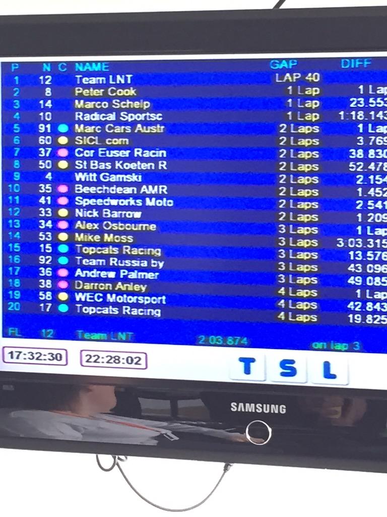 Gary Dalton tweet media