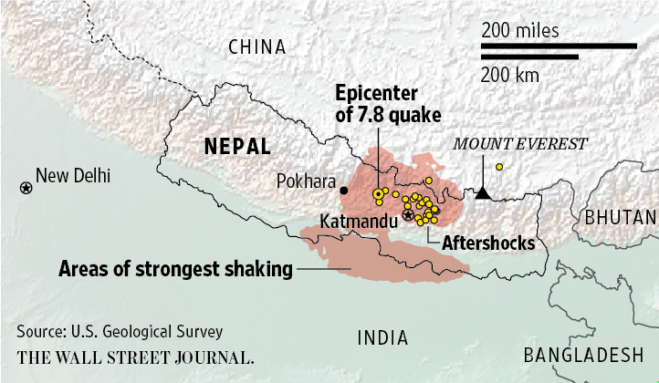 fowlerkimd's tweet photo. “@silentcarto: Powerful quake rocks Nepal; death toll nears 1,400 http://t.co/q5g97ZYnfZ via @WSJ http://t.co/w0WymVbb7d”#UMASSPRSM #sad