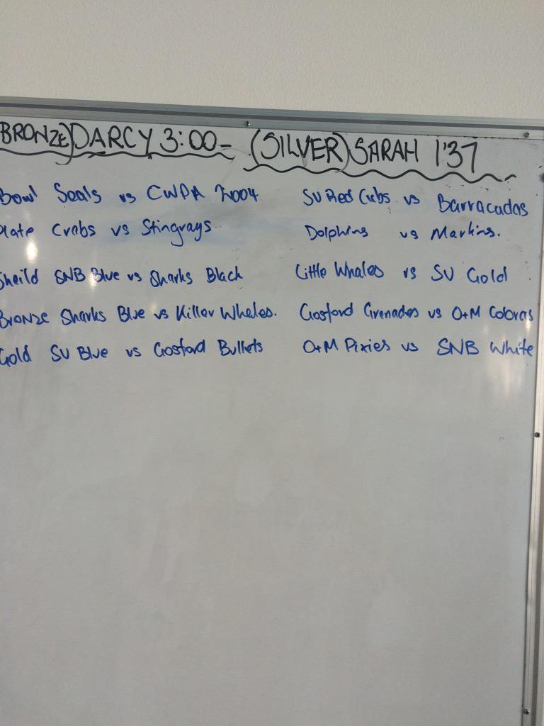 Here are our finalists! #waterpolooza2015 <a href="/WaterpoloAus/">Water Polo Australia</a> <a href="/WaterPoloReview/">Water Polo Review</a>