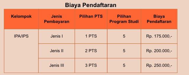 seputarkampus's tweet photo. @UMB_PT 2015
@anak_USU @infoUNDIP @mahasiswaUNS @infoUNTIRTA @BEM_Unsoed @AnakUNIMED @BEMUNS @BEMUndip_ @UdayanaUniv http://t.co/xApruqPvzw
